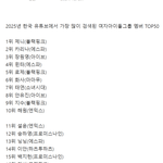 ㄹㅇ 판까흥은 <b>과학</b>이네ㅋㅋㅋㅋㅋㅋㅋ