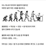 25년 지금까지 써본 <b>클렌</b>져 총평