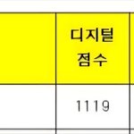 [댓글부탁해] 프로미스나인 팬들 <b>뮤뱅</b> 1위 한다더니