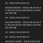 프미나는 왜 <b>해체</b> 안 함?