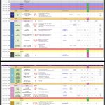 가요대전 <b>전체</b> 큐시트!!