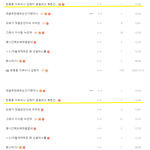 [EXO] 복붙조작러 <b>댓글</b>순서왜?