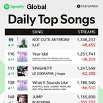 아일릿 <b>대박</b>이네