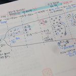 공부한거 자랑할ㄹ게