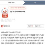 [19] 네이트판 가슴크기 <b>투표</b> 결과