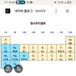 이거 배울<b>때쯤</b> 공부 안하기 시작