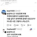10년 전에 비해 주변에 암환자가 급증한 이유