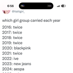 [드루와] <b>연도</b>별 걸그룹 탑 정리는 이게맞는듯