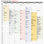 2025 정시<b>입결</b>