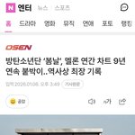 [군대] 봄날 <b>올해</b>도 멜론 연간 들었구나..ㄷㄷ
