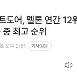 <b>보넥</b>도 도랐네ㄷㄷ