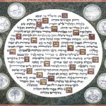 [유다이즘] 에쉐트 하일(אֵשֶׁת חַיִל, Eishet Chayil)에...