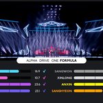 알디원 <b>웨이크원</b> 자사돌 밀어주기 오지네