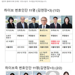 [드루와] <b>하이브</b>가 돈으로 재판 이겼다 말 많아서