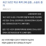 학폭, <b>최근</b> 5년 사이에 2배 이상 급증