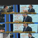 정작 한국인만 모르는 K-<b>국뽕</b> 근황