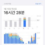 와 폰 <b>이제</b>안한다 ㄹㅇ로