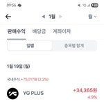 오늘 국장 <b>단타</b> 성공~개꿀