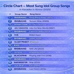 방탄 어지간히 <b>히트</b>곡없긴 하구나