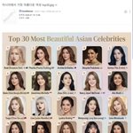 아시아에서 가장 아름다운 여성 <b>top</b>30