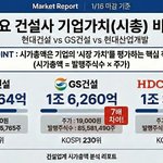 3개 건설사 <b>시총</b>비교