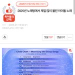 전에 보넥도노래 <b>때매</b> 욕먹은거 ㅈㄴ빡침