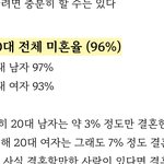 [댓글부탁해] 여자30살넘으면가치없다 <b>이런말</b>왜하는거임