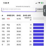 <b>할</b><b>거</b> 다햇는데 뭐항까 ㅃㄹㅃㄹ
