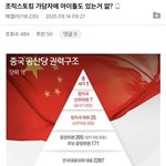 [드루와] 펌) <b>조직스토킹</b> 가담자에 아이돌도 있는거 앎?