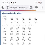 [만돔베어] 외국어,,