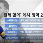 200억 <b>탈세</b> 사실이면 연예계 복귀 힘들거 같은 이유