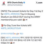 [군대] <b>매진</b>이네 ㅇㅇ