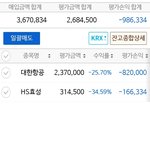 40대 주식으로 나만 <b>마이너스</b> 인가?