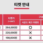 [댓글부탁해] <b>하이브</b> 최근 콘서트 가격들 모아봄