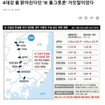 4대강 사업이 세계 역사를 바꾸는 이유.<b>jpg</b>