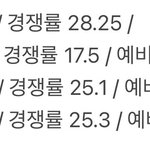 대학 <b>추합</b> 몇번까지 돌거같음??