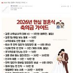 2026 현실 결혼식 축의금 가이드