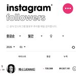 <b>제니</b> 유입도 ㄹㅇ 개쩌는구나ㅋㅋㅋㅋㅋ