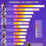 솔로지옥 최미나수 <b>분량</b> 봐...ㅋㅋㅋ