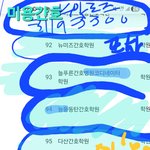 [놀라운간호] <b>목록</b> 10 : 7 곳 생존