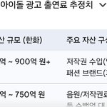 [드루와] 역대 케이팝 아이돌 재산 규모 <b>TOP</b>10