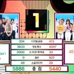 [드루와] <b>키키</b>한테 시에미 까스라이팅 하지마