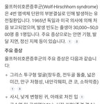 <b>울프</b>허쉬호른증후군