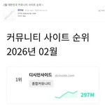 2월 대한민국 커뮤니티 사이트 순위