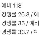 [드루와] 얘들아 <b>제발</b> 나 지금 예비 35번까지왔으