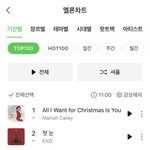 엑소 <b>첫눈</b>한테 발리는게 방탄 노래들이야