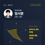 [연예인사주] 요즘 연예인 사주 리포트 퀄리티 수준... (ft. <b>임시완</b>)