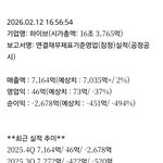 <b>하이브</b> 이거 뭐야?