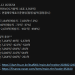 [드루와] 난 진짜 르세라핌이 <b>제일</b> 부러움