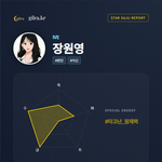 [연예인사주] 와 장원영 사주 '가을 <b>호수</b>'라는데 해석 존똑임;;